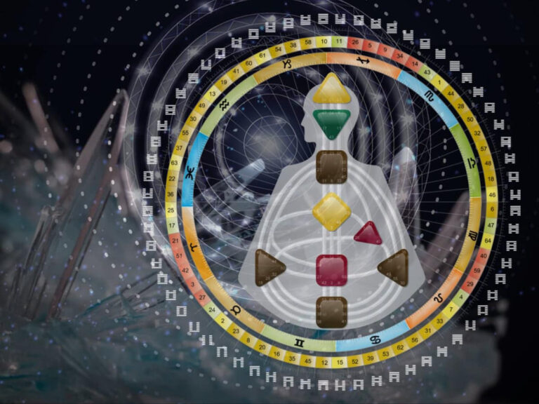 Diseño Humano: Comprende el Mapa del Ser